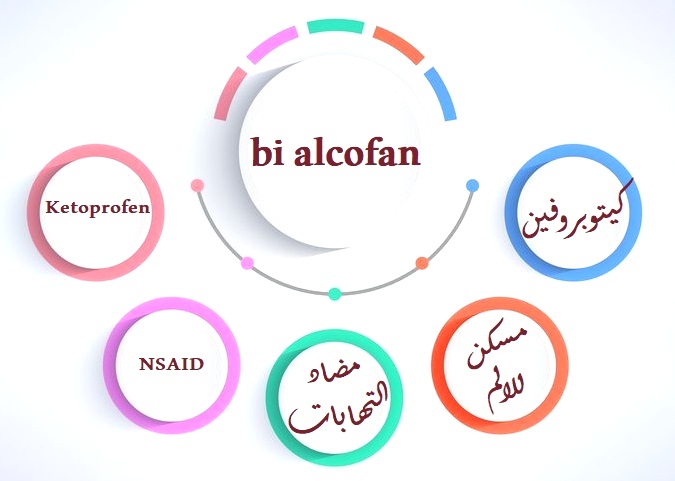bi alcofan