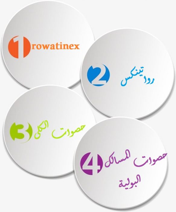 rowatinex