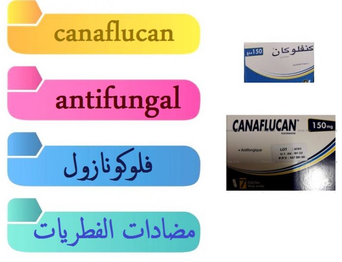 canaflucan