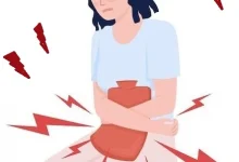 ايام التبويض