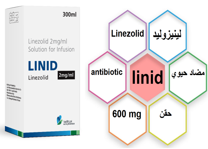 Linid Injection لينيد Linid