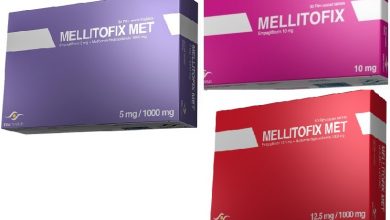 Photo of mellitofix met أمباغليفلوزين  12.5 أو 5 مجم و ميتفورمين 1000 مجم السكري