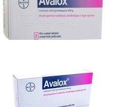 Photo of avalox أفالوكس موكسيفلوكساسين 400 مجم مضاد حيوي