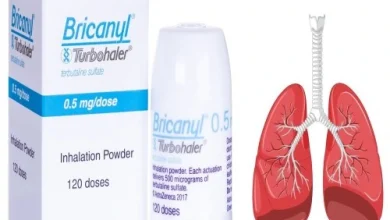 bricanyl