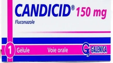 candicid