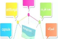 fongican فونجيكان