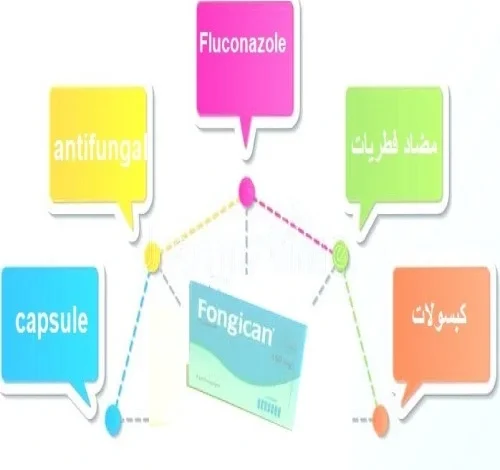 fongican فونجيكان