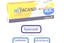 hytacand