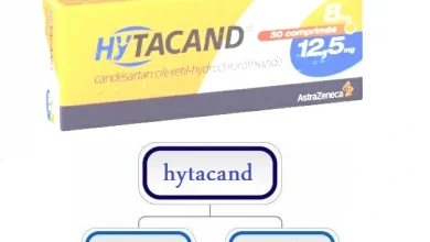 hytacand