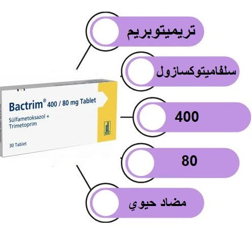 bactrim