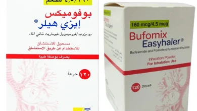 BUFOMIX