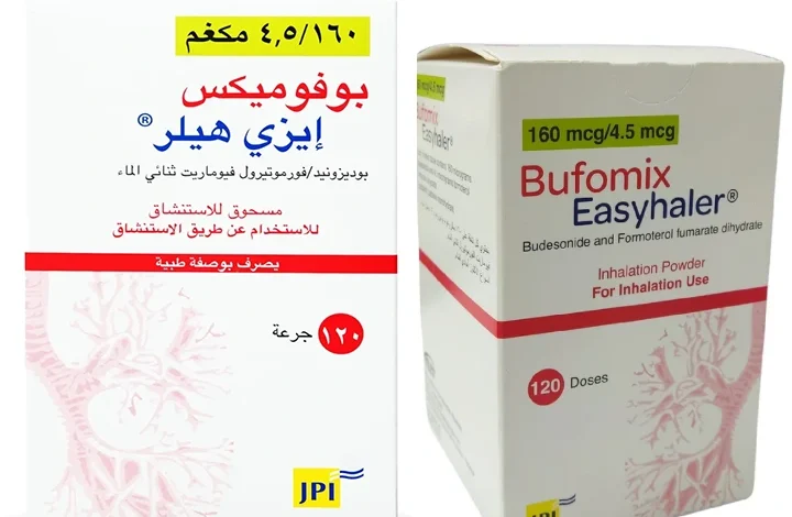 BUFOMIX