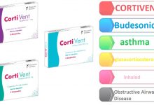 CORTIVENT