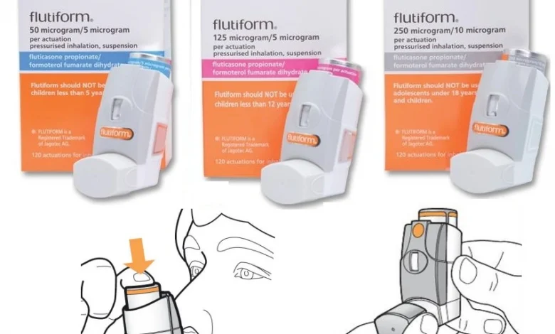 FLUTIFORM