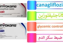 INVOKANA
