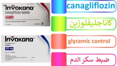 INVOKANA