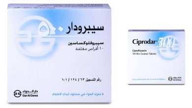 ciprodar