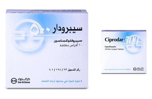 ciprodar