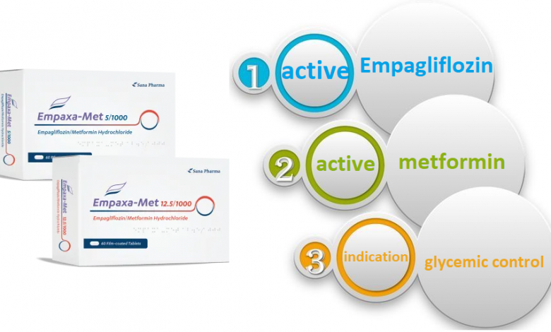 empaxa met