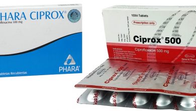 ciprox