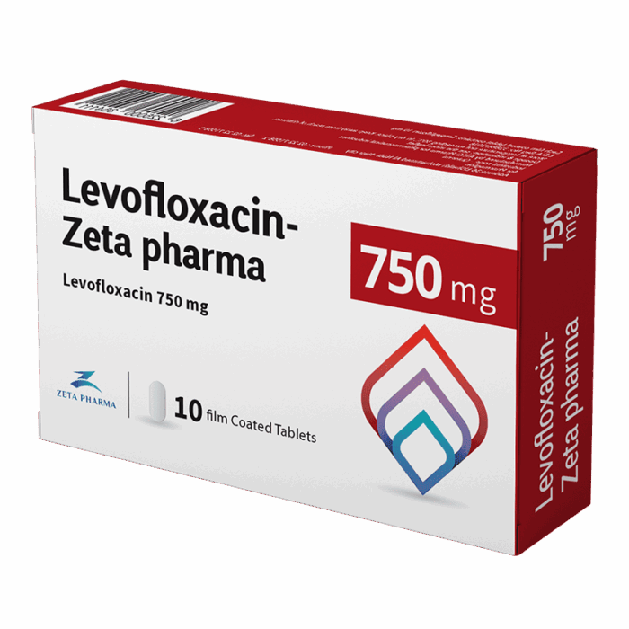 Levofloxacin أعراض جانبية ، ما هي أضرار دواء ليفوفلوكساسين؟
