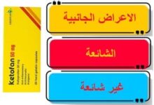 اضرار كيتوفان