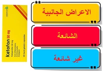 اضرار كيتوفان