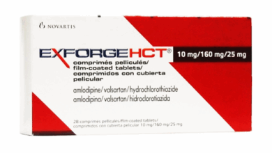 الأعراض الجانبية Exforge HCT