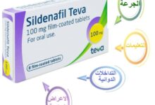 Sildenafil 100mg ماهو