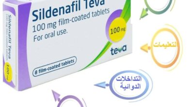 Sildenafil 100mg ماهو
