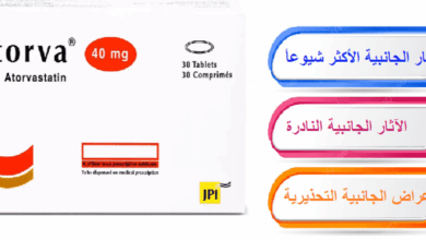 أضرار حبوب اتورفا