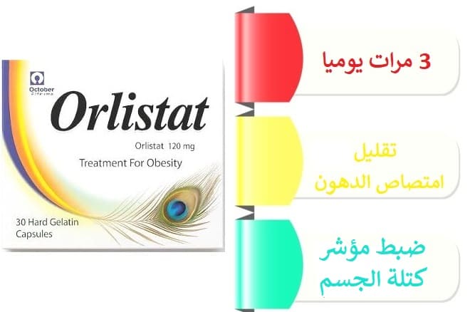أورليستات 120