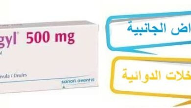 اضرار تحاميل فلاجيل