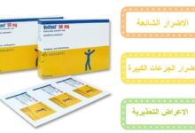 أضرار فولت فاست 