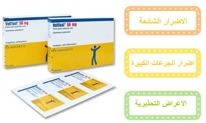 أضرار فولت فاست
