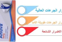 اضرار مسكن انوفا 