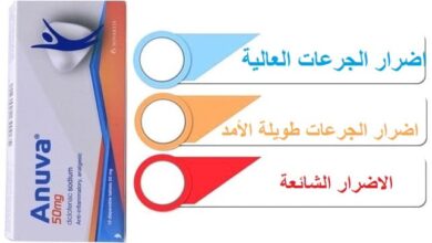اضرار مسكن انوفا 