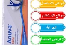 انوفا ٥٠