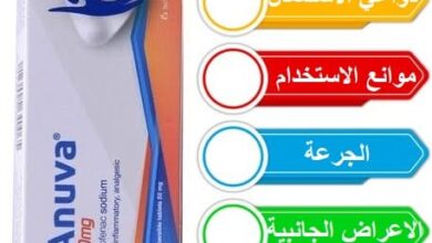 انوفا ٥٠
