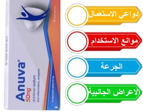 انوفا ٥٠