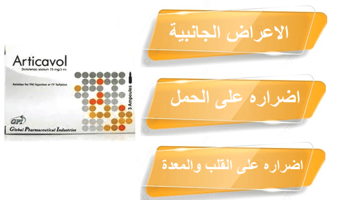 Articavol أضرار