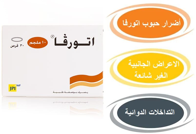 أضرار اتورفا 20